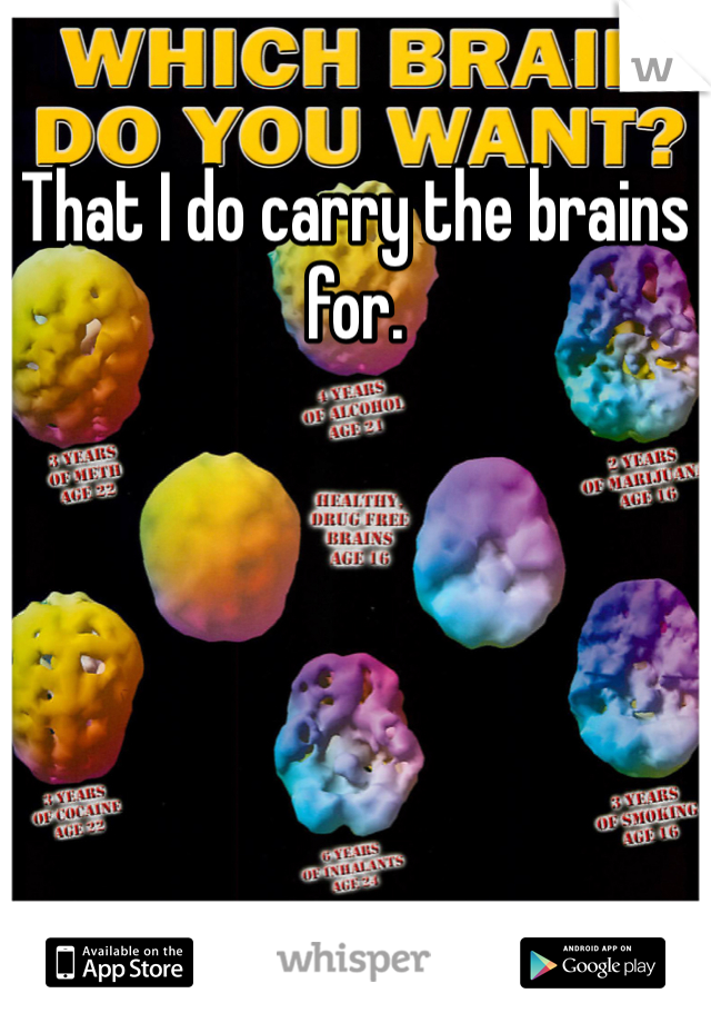 That I do carry the brains for. 