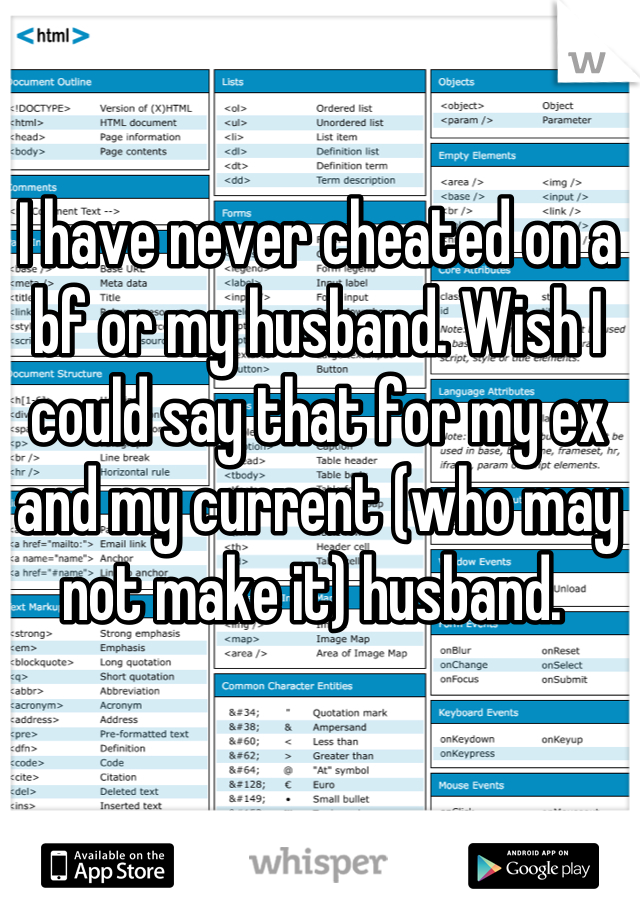 I have never cheated on a bf or my husband. Wish I could say that for my ex and my current (who may not make it) husband. 