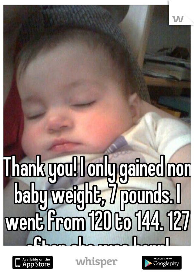 Thank you! I only gained non baby weight, 7 pounds. I went from 120 to 144. 127 after she was born!