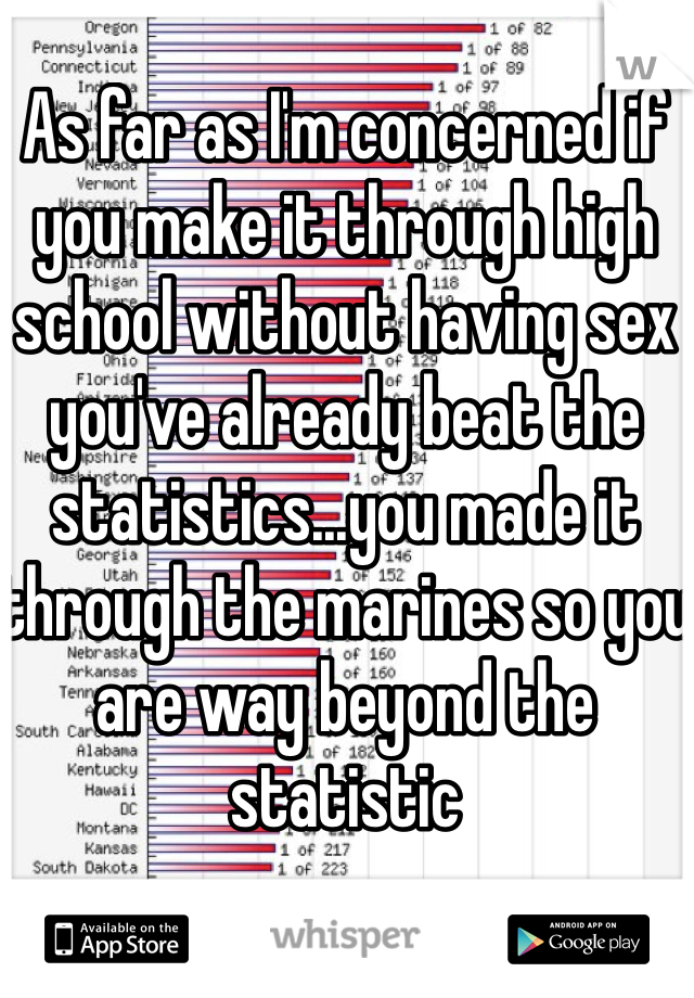 As far as I'm concerned if you make it through high school without having sex you've already beat the statistics...you made it through the marines so you are way beyond the statistic 