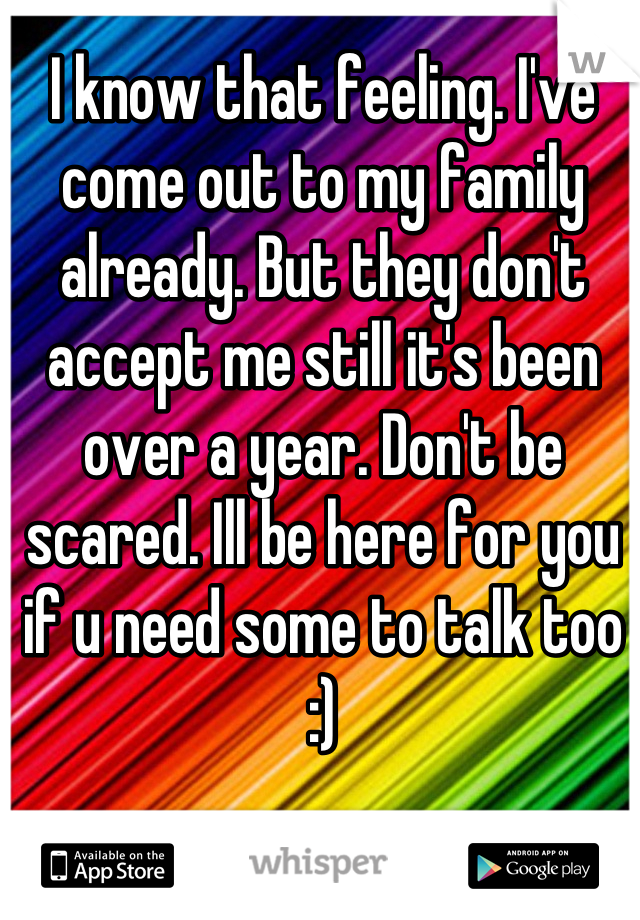 I know that feeling. I've come out to my family already. But they don't accept me still it's been over a year. Don't be scared. Ill be here for you if u need some to talk too :)