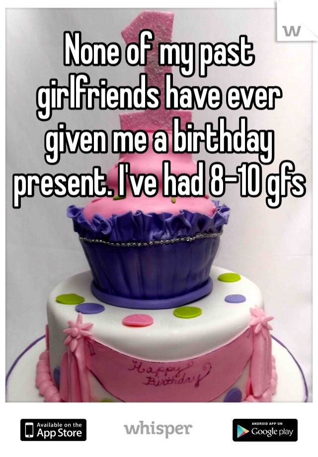 None of my past girlfriends have ever given me a birthday present. I've had 8-10 gfs 