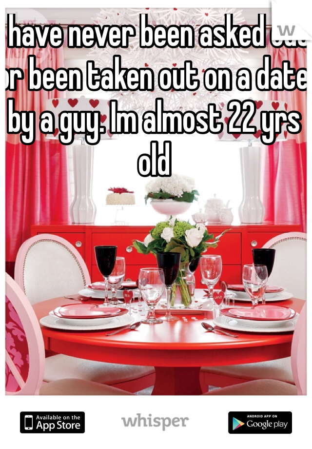 I have never been asked out or been taken out on a date by a guy. Im almost 22 yrs old