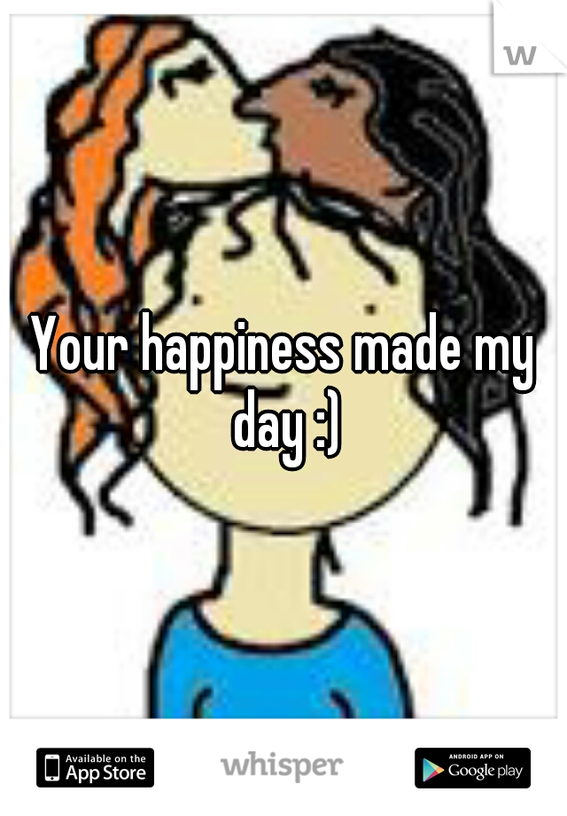 Your happiness made my day :)