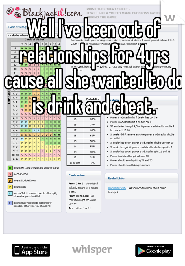 Well I've been out of relationships for 4yrs cause all she wanted to do is drink and cheat. 