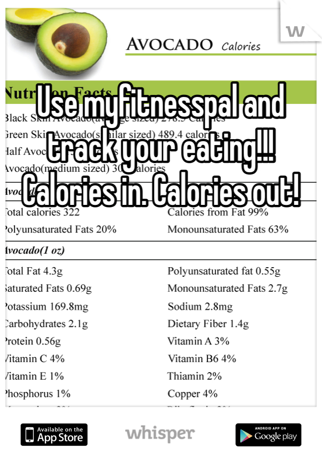 Use myfitnesspal and track your eating!!! Calories in. Calories out!