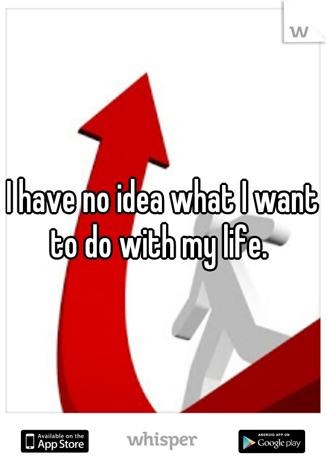 I have no idea what I want to do with my life.  