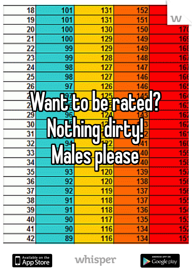 Want to be rated?
Nothing dirty!
Males please