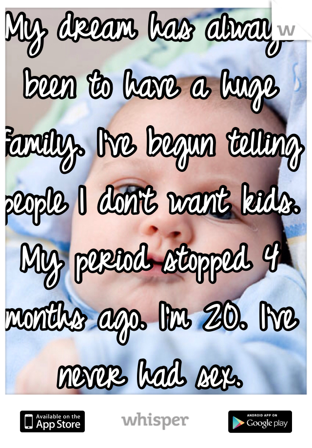 My dream has always been to have a huge family. I've begun telling people I don't want kids.
My period stopped 4 months ago. I'm 20. I've never had sex.