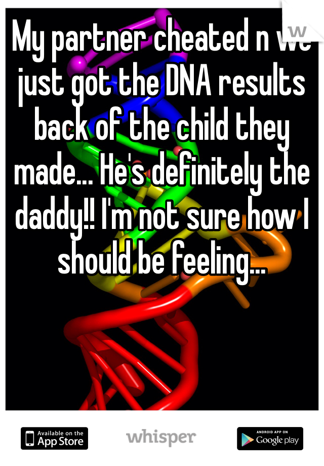 My partner cheated n we just got the DNA results back of the child they made... He's definitely the daddy!! I'm not sure how I should be feeling... 