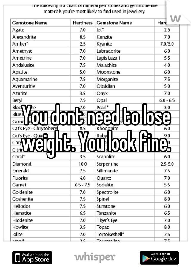 You dont need to lose weight. You look fine.