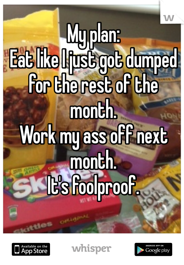 My plan:
Eat like I just got dumped for the rest of the month. 
Work my ass off next month. 
It's foolproof. 