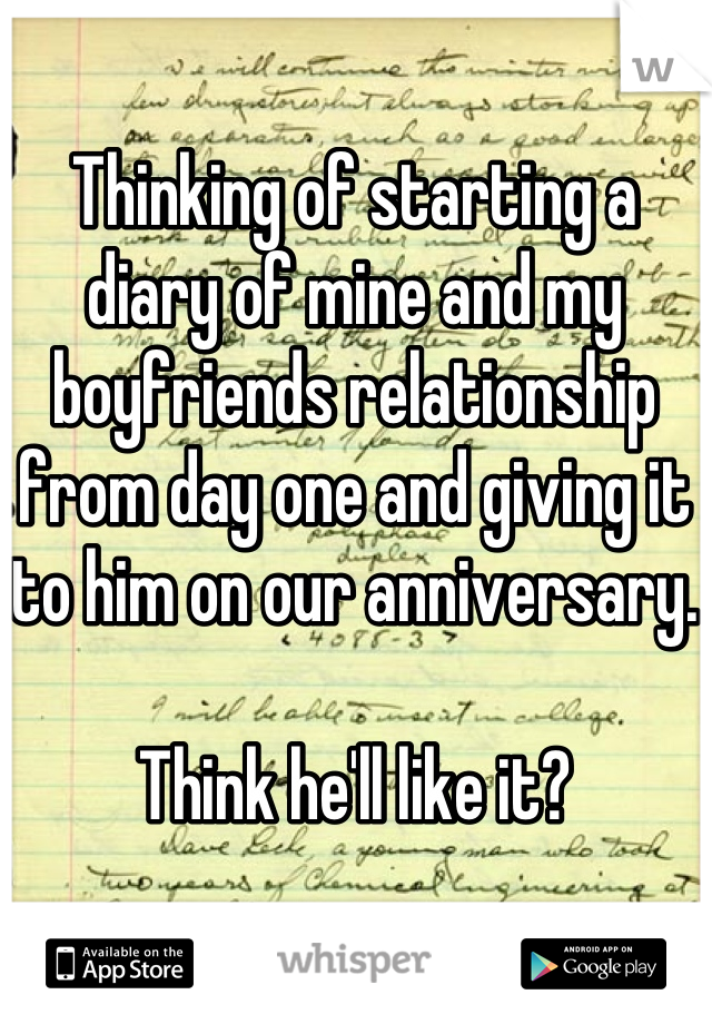 Thinking of starting a diary of mine and my boyfriends relationship from day one and giving it to him on our anniversary.

Think he'll like it?
