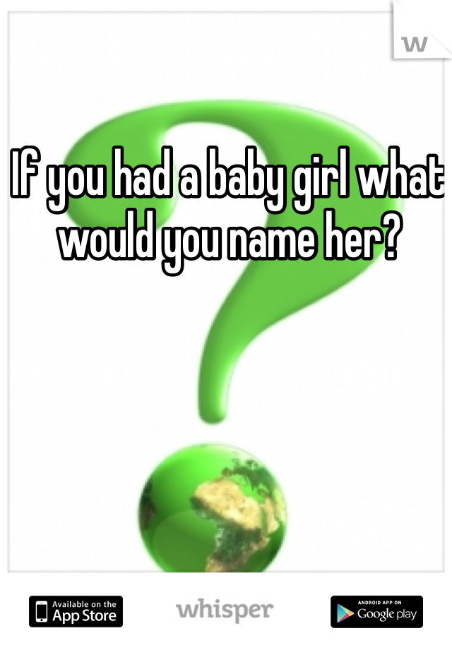 If you had a baby girl what would you name her?