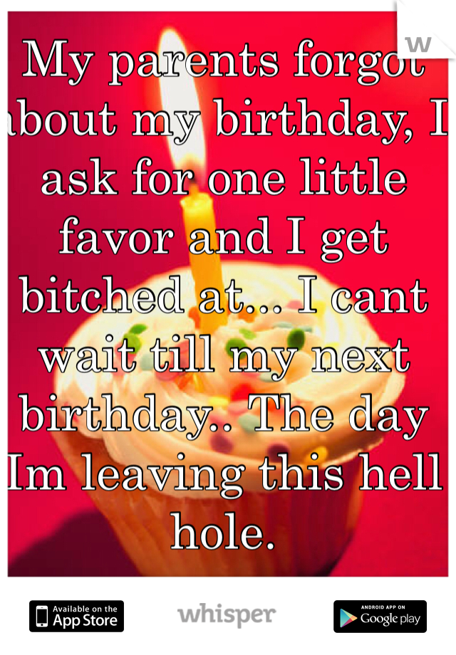 My parents forgot about my birthday, I ask for one little favor and I get bitched at... I cant wait till my next birthday.. The day Im leaving this hell hole.
