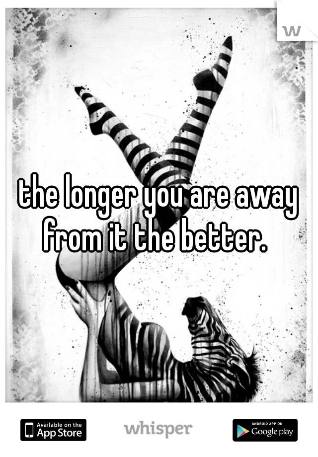the longer you are away from it the better.  