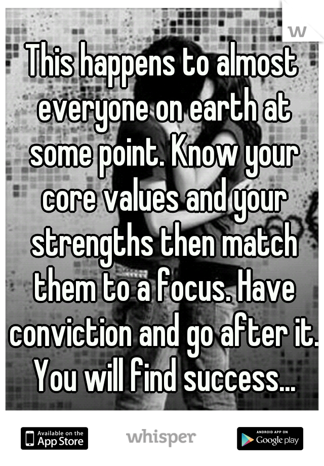 This happens to almost everyone on earth at some point. Know your core values and your strengths then match them to a focus. Have conviction and go after it. You will find success...