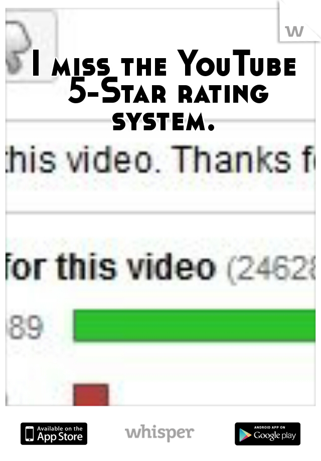 I miss the YouTube 5-Star rating system. 