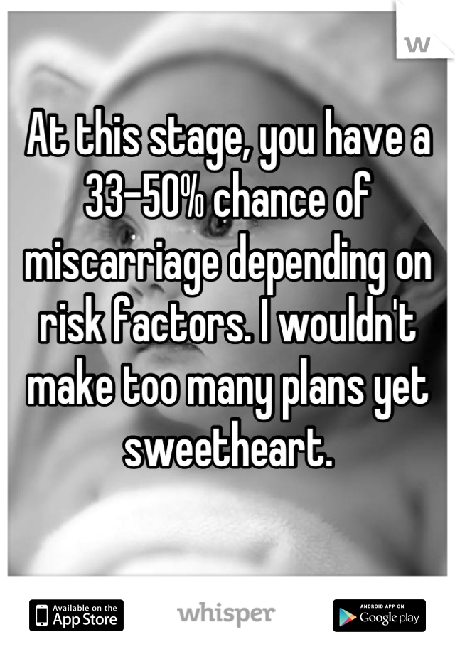 At this stage, you have a 33-50% chance of miscarriage depending on risk factors. I wouldn't make too many plans yet sweetheart.

