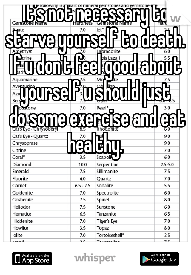 It's not necessary to starve yourself to death. If u don't feel good about yourself u should just
 do some exercise and eat healthy. 