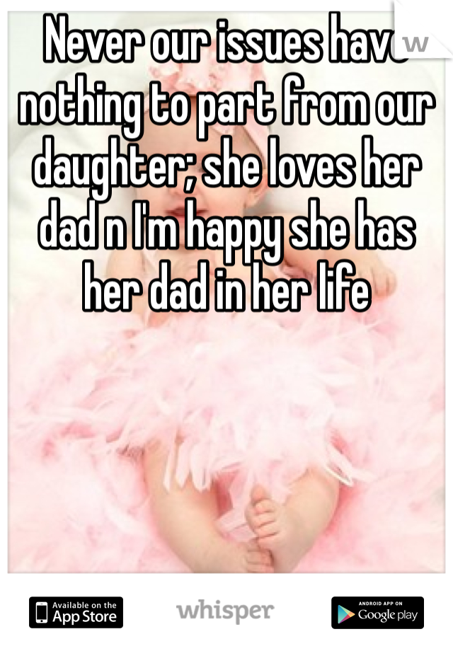 Never our issues have nothing to part from our daughter; she loves her dad n I'm happy she has her dad in her life 