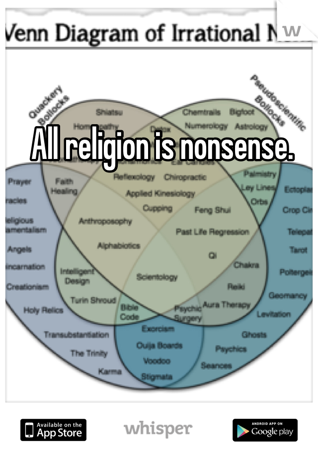  All religion is nonsense. 