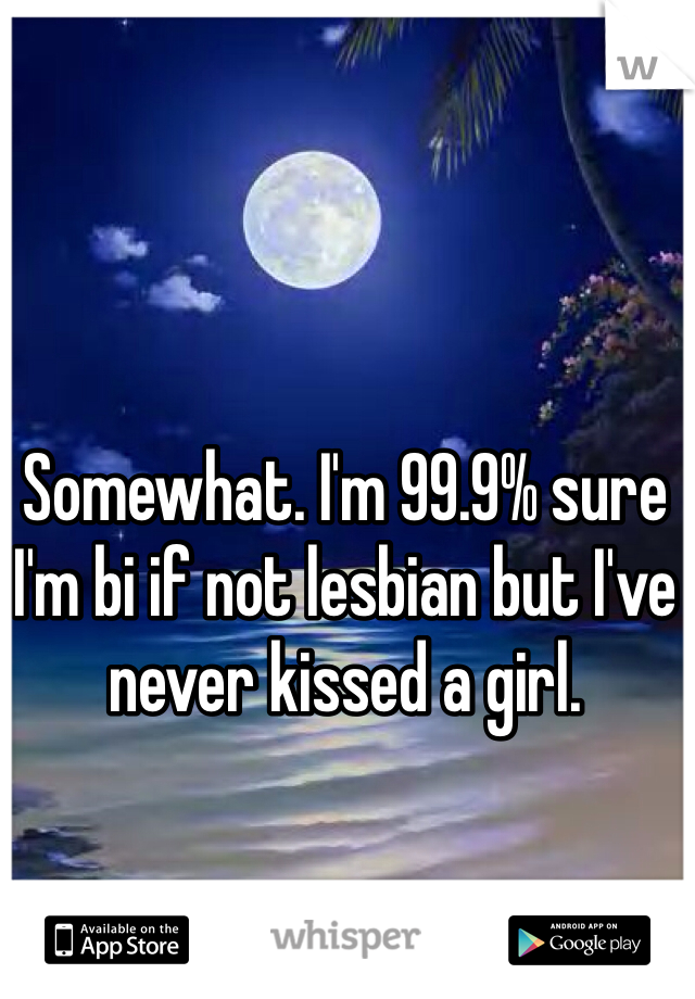 Somewhat. I'm 99.9% sure I'm bi if not lesbian but I've never kissed a girl.