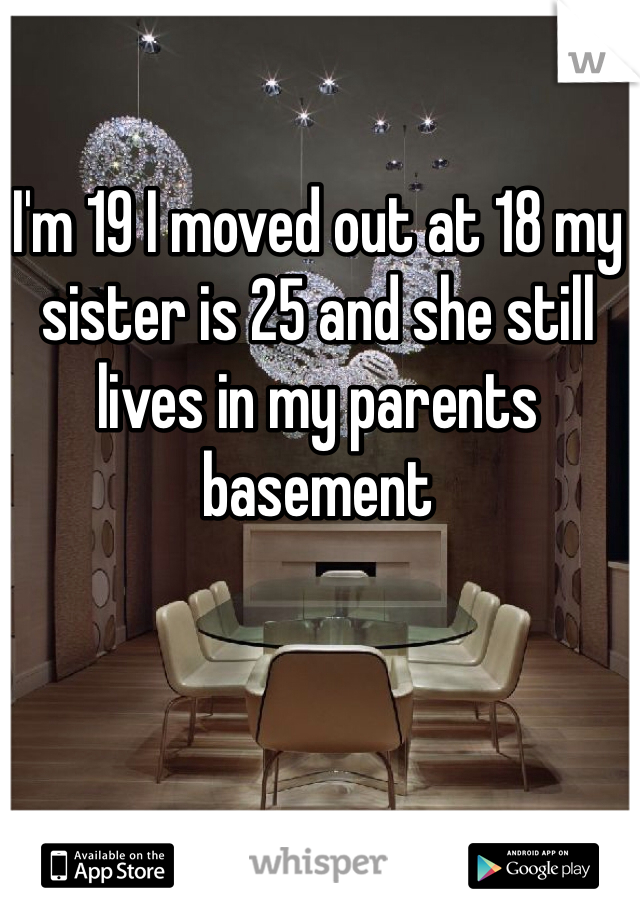 I'm 19 I moved out at 18 my sister is 25 and she still lives in my parents basement 