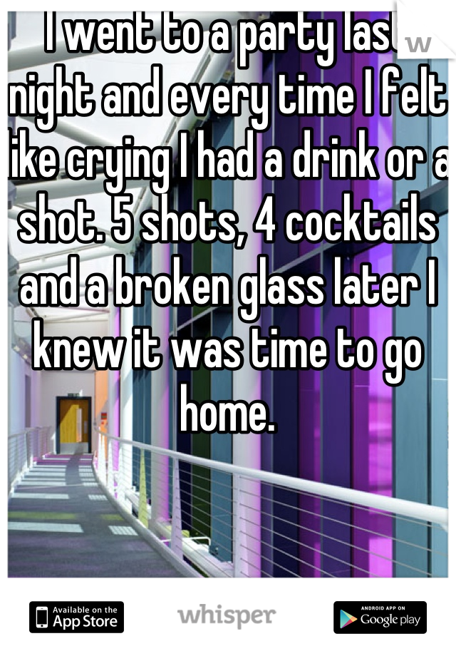 I went to a party last night and every time I felt like crying I had a drink or a shot. 5 shots, 4 cocktails and a broken glass later I knew it was time to go home.