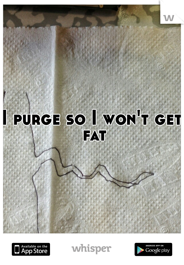 I purge so I won't get fat