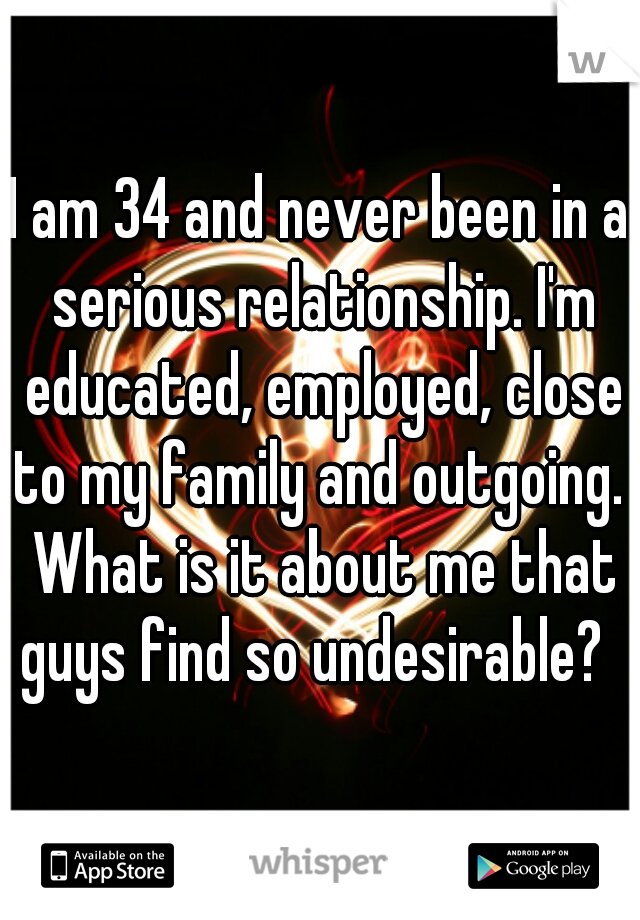 I am 34 and never been in a serious relationship. I'm educated, employed, close to my family and outgoing.  What is it about me that guys find so undesirable?  