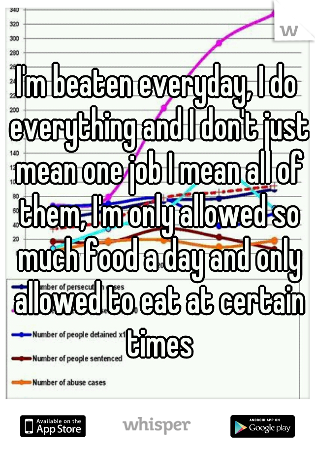 I'm beaten everyday, I do everything and I don't just mean one job I mean all of them, I'm only allowed so much food a day and only allowed to eat at certain times