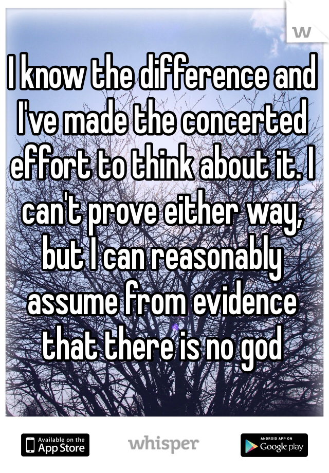 I know the difference and I've made the concerted effort to think about it. I can't prove either way, but I can reasonably assume from evidence that there is no god