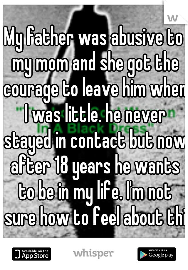 My father was abusive to my mom and she got the courage to leave him when I was little. he never stayed in contact but now after 18 years he wants to be in my life. I'm not sure how to feel about this