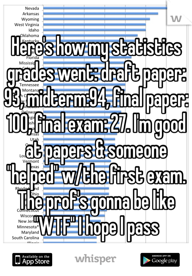 Here's how my statistics grades went: draft paper: 93, midterm:94, final paper: 100, final exam: 27. I'm good at papers & someone "helped" w/the first exam. The prof's gonna be like "WTF" I hope I pass