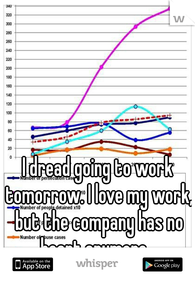I dread going to work tomorrow. I love my work, but the company has no heart anymore.  