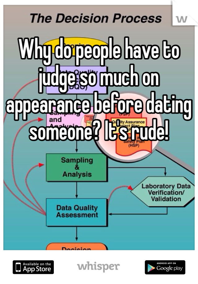 Why do people have to judge so much on appearance before dating someone? It's rude!