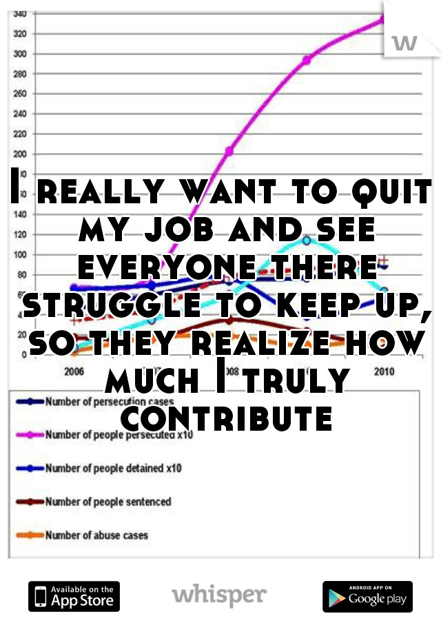 I really want to quit my job and see everyone there struggle to keep up, so they realize how much I truly contribute