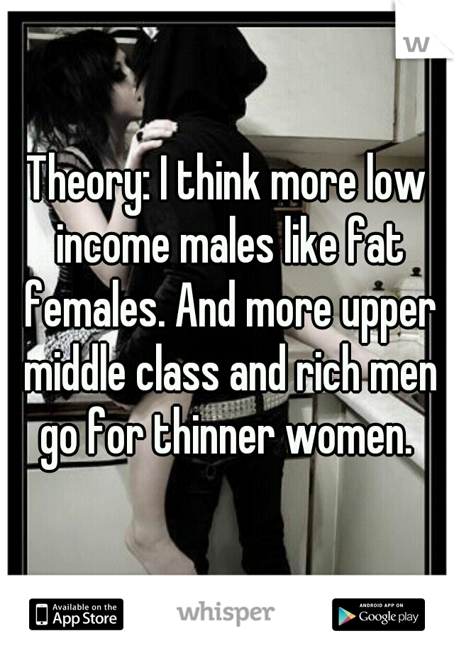 Theory: I think more low income males like fat females. And more upper middle class and rich men go for thinner women. 