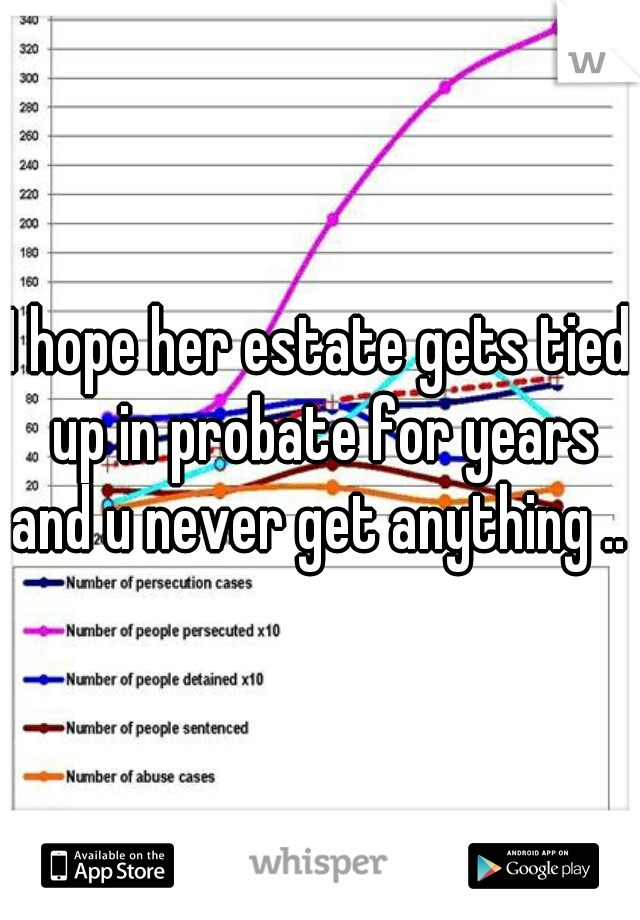 I hope her estate gets tied up in probate for years and u never get anything .. .