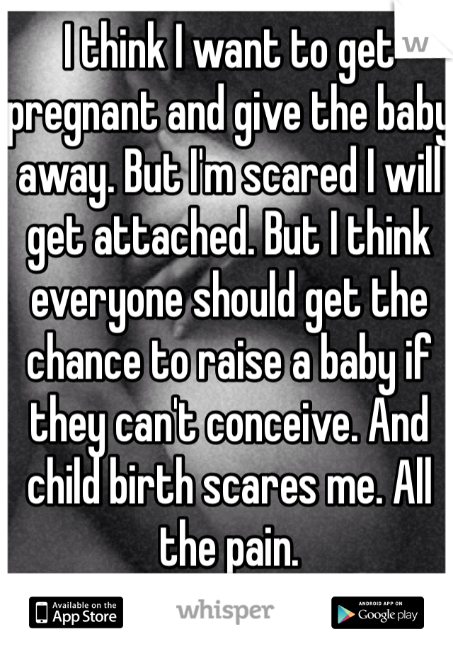 I think I want to get pregnant and give the baby away. But I'm scared I will get attached. But I think everyone should get the chance to raise a baby if they can't conceive. And child birth scares me. All the pain. 