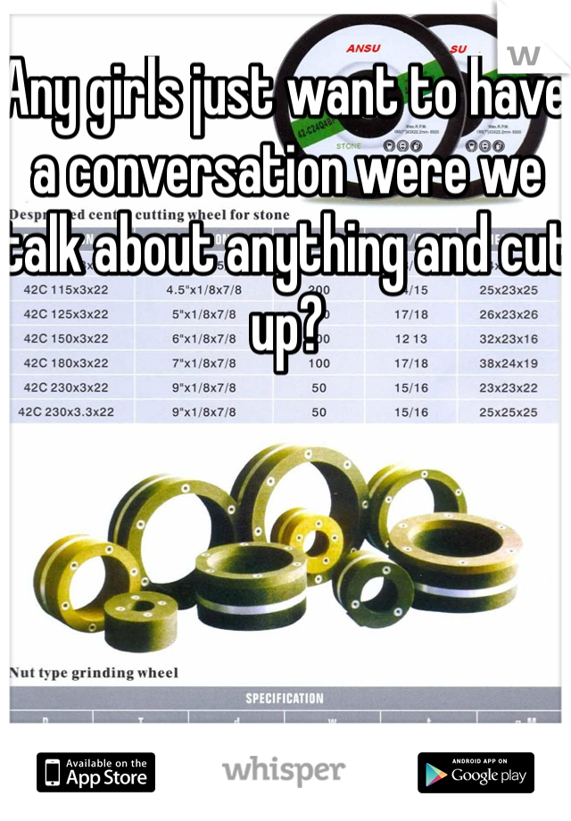 Any girls just want to have a conversation were we talk about anything and cut up?