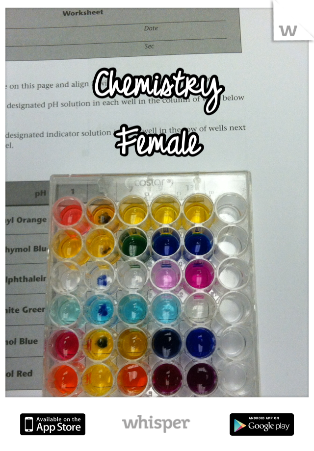 Chemistry
Female 