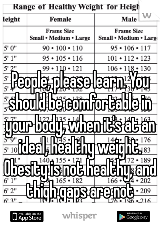 People, please learn. You should be comfortable in your body, when it's at an ideal, healthy weight. Obesity is not healthy, and thigh gaps are not relevant. Just be healthy.