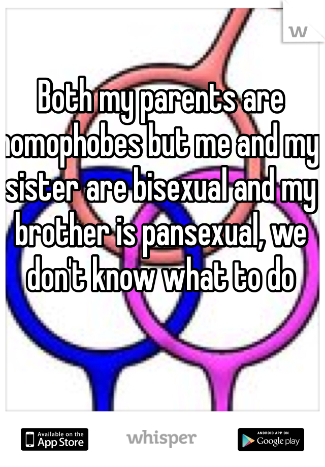 Both my parents are homophobes but me and my sister are bisexual and my brother is pansexual, we don't know what to do 