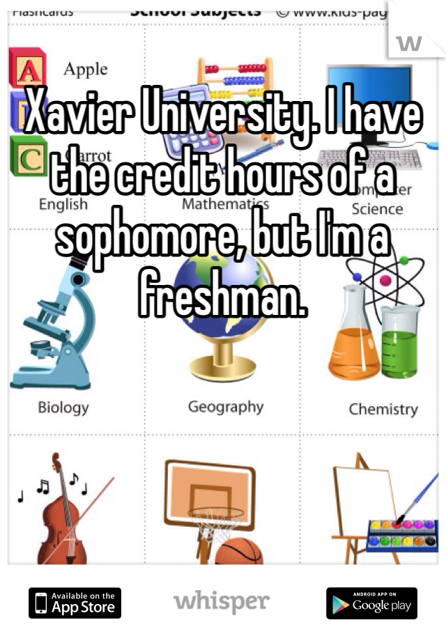 Xavier University. I have the credit hours of a sophomore, but I'm a freshman. 