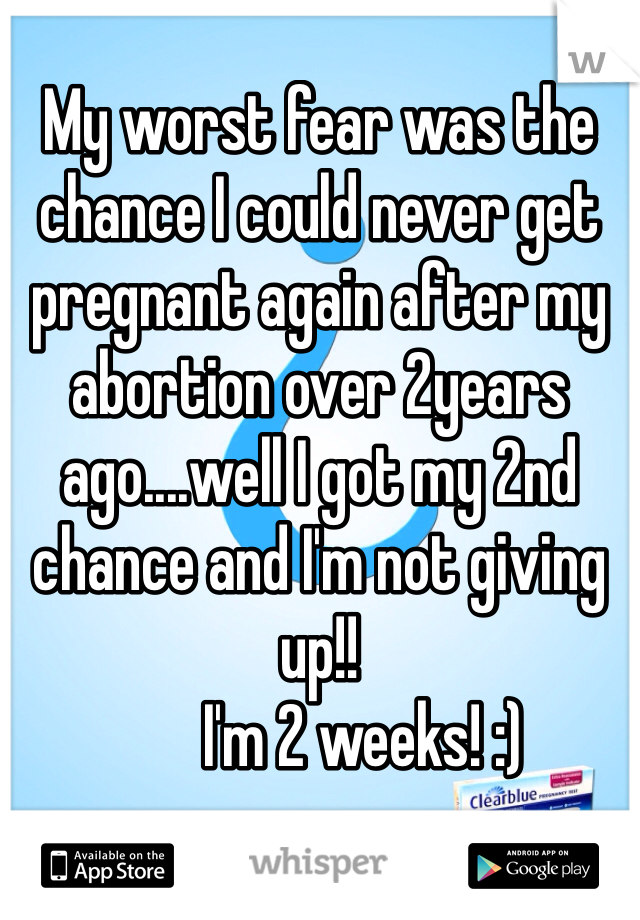 My worst fear was the chance I could never get pregnant again after my abortion over 2years ago....well I got my 2nd chance and I'm not giving up!! 
       I'm 2 weeks! :)