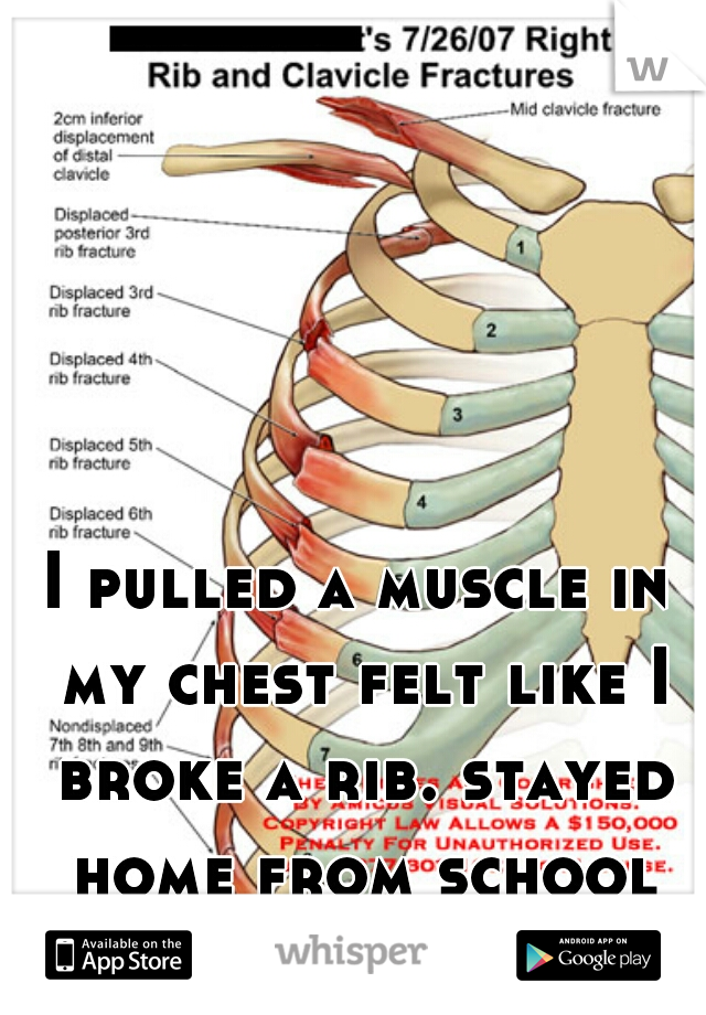I pulled a muscle in my chest felt like I broke a rib. stayed home from school lol 