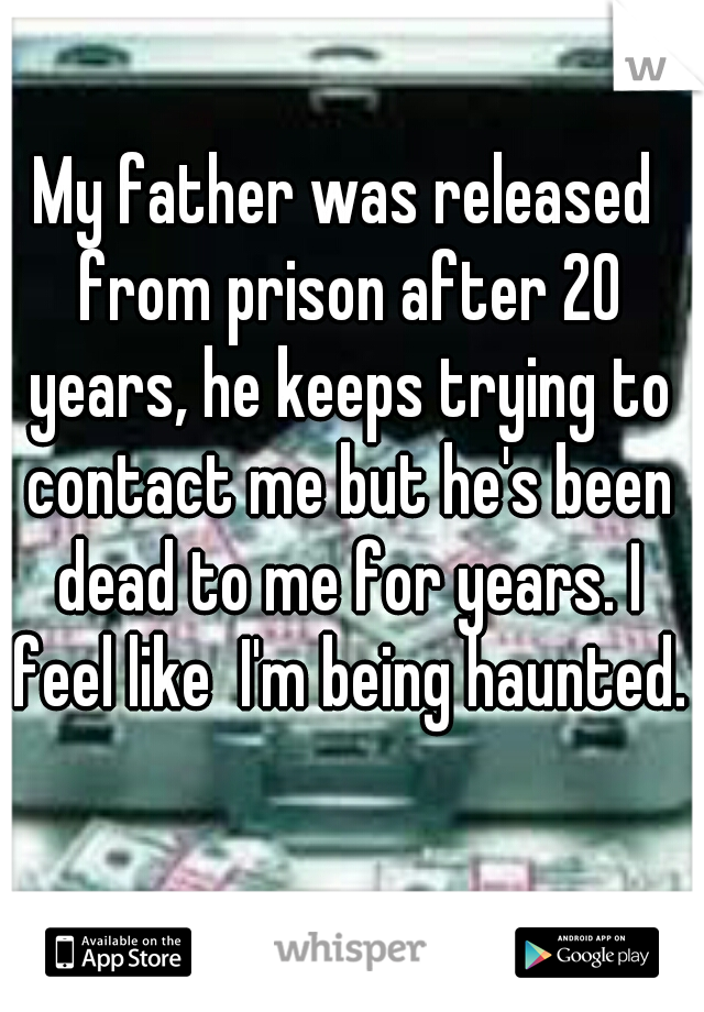 My father was released from prison after 20 years, he keeps trying to contact me but he's been dead to me for years. I feel like  I'm being haunted.