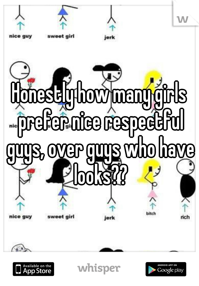 Honestly how many girls prefer nice respectful guys, over guys who have looks??